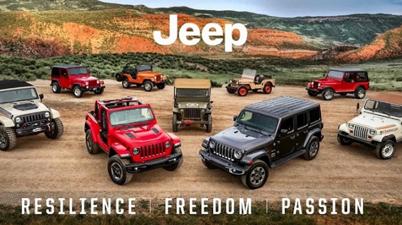 Ralph Sellers Chrysler Dodge Jeep Ram photo 2
